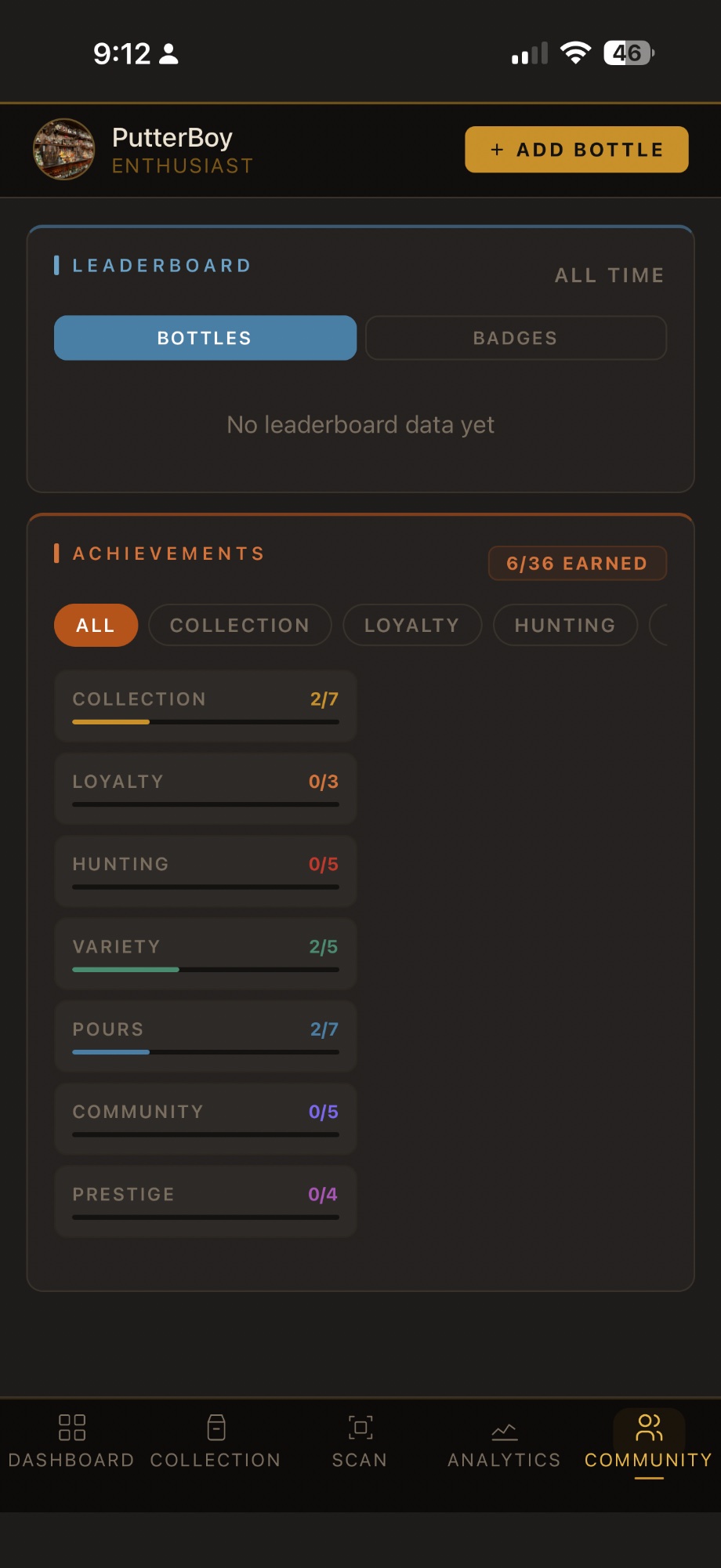 Dram Diary Community